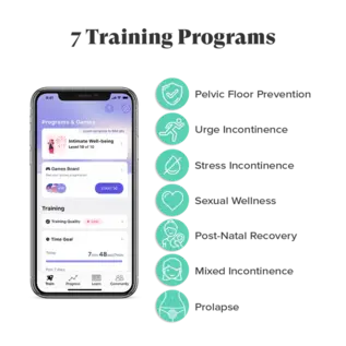 Perifit Care