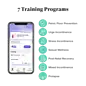 Perifit Care