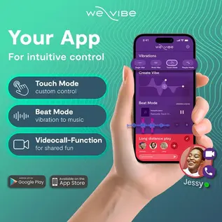 we vibe canada We-Vibe Pivot 2