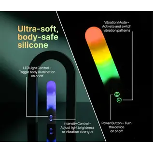 Illumination the Bullet