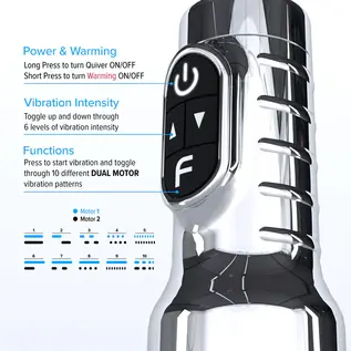 fleshlight vancouver Fleshlight Quiver