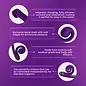 SVibe Snail Curve