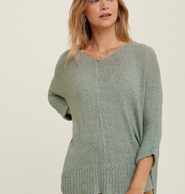 Miss Bliss 3/4 Sleeve Knit Sweater- G.Mint