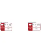 Royal Canin Royal Canin conserve chat adulte instinctif multipack 12x85g