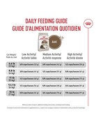 Royal Canin Royal Canin chat âgé 12ans+ 6 lb -4-