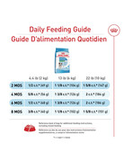 Royal Canin Royal Canin petit chiot 4lb -4-