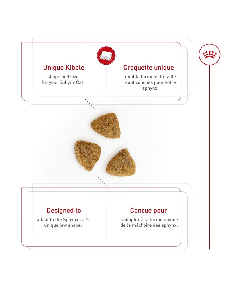 Royal Canin Royal Canin sphynx 7 lb -4-