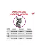 Royal Canin Royal Canin nourriture pour chat capricieux 7 lb