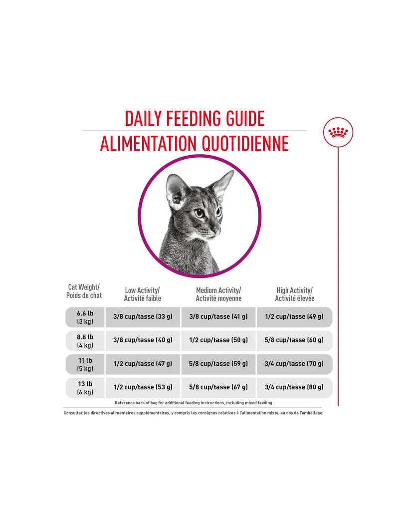 Royal Canin Royal Canin nourriture pour chat capricieux 7 lb