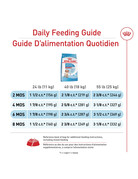 Royal Canin Royal Canin moyen chien chiot 4lb -4-