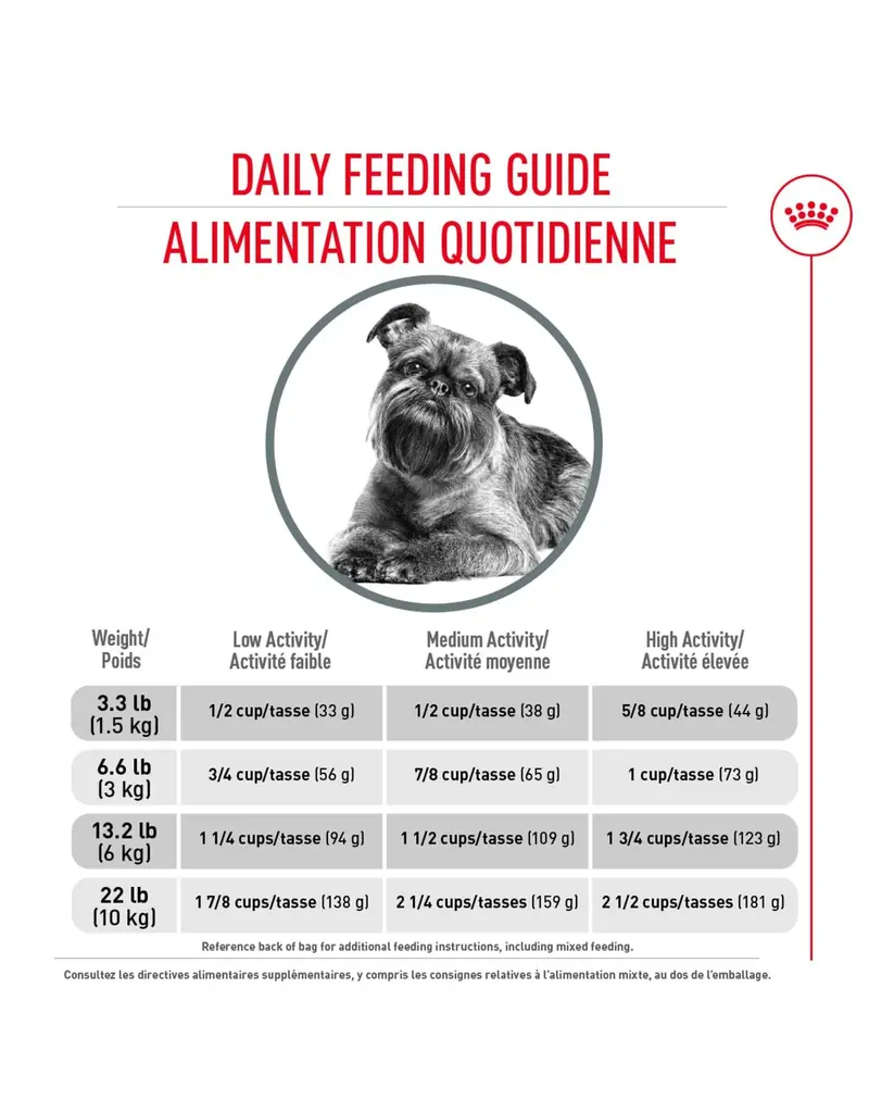 Royal Canin Royal Canin nourriture petit chien dentaire 3 lb