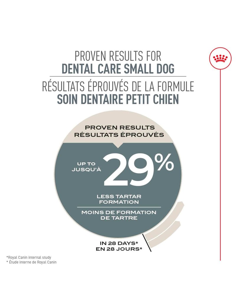Royal Canin Royal Canin petit chien soin dentaire 17lb