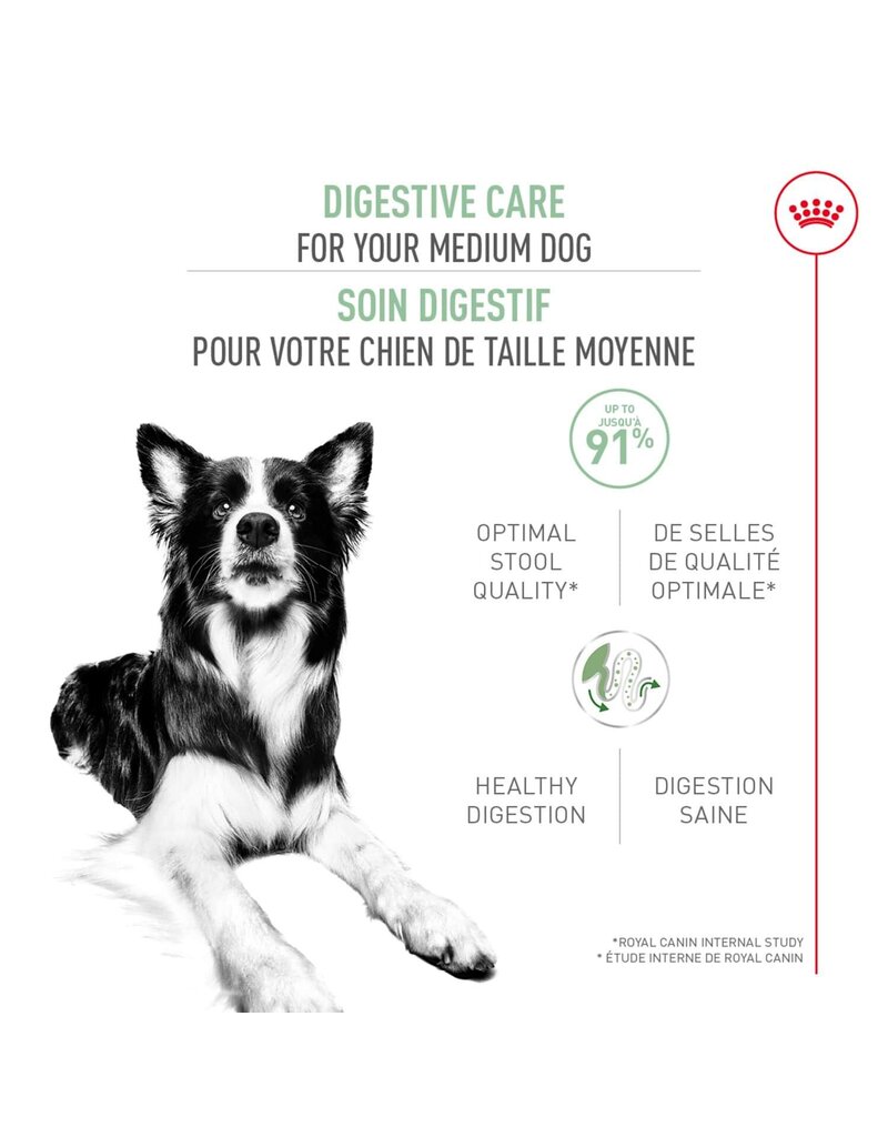 Royal Canin Royal Canin moyen chien soin digestif 30lb