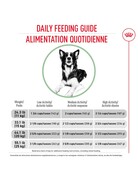 Royal Canin Royal Canin moyen chien soin digestif 30lb