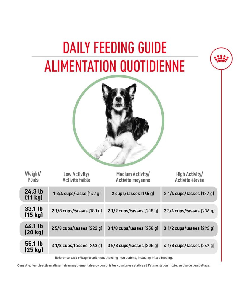 Royal Canin Royal Canin moyen chien soin digestif 30lb