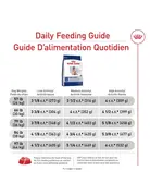 Royal Canin Royal Canin grand