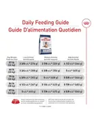 Royal Canin Royal Canin grand