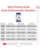 Royal Canin Royal Canin grand chien adulte 4 lb