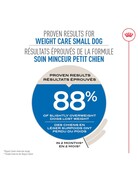 Royal Canin Royal Canin petit chien soin minceur 2.5lb -4-