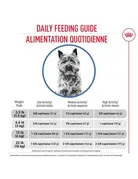 Royal Canin Royal Canin petit chien soin minceur 13lb