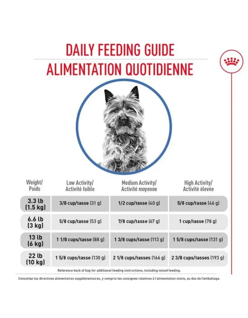 Royal Canin Royal Canin petit chien soin minceur 13lb