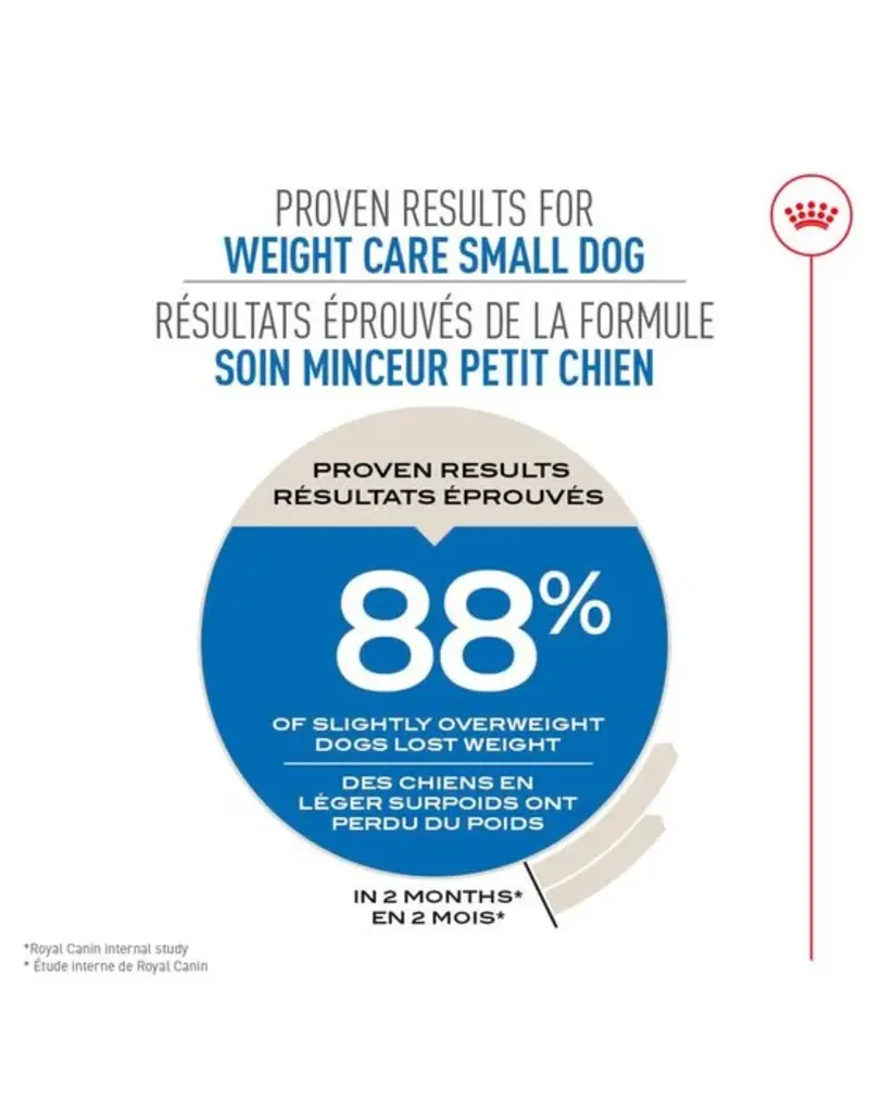 Royal Canin Royal Canin petit chien soin minceur 13lb