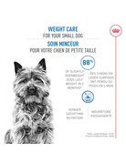 Royal Canin Royal Canin petit chien soin minceur 13lb