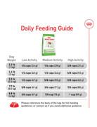 Royal Canin Royal Canin x-petit chien