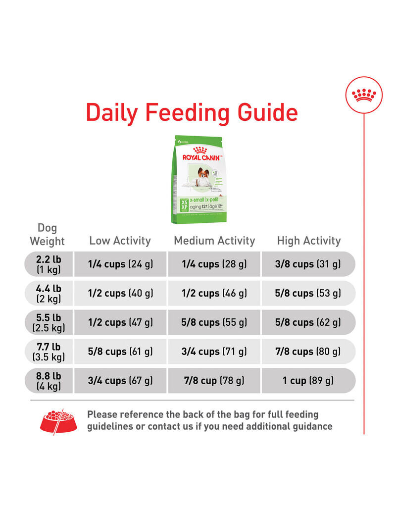Royal Canin Royal Canin x-petit chien