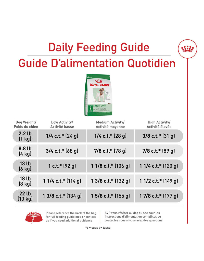 Royal Canin Royal Canin petit chien