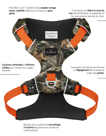 Tella & Stella Bramstun harnais horizon pour chien barkline petit