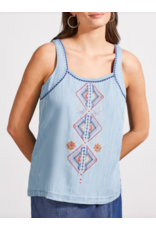 TRIBAL 5533O-4954 TANK