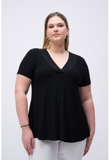 JOSEPH RIBKOFF 251125 TOP