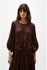 JOSEPH RIBKOFF 262959 TOP