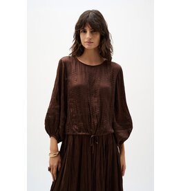 JOSEPH RIBKOFF 262959 TOP