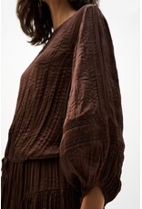 JOSEPH RIBKOFF 262959 TOP