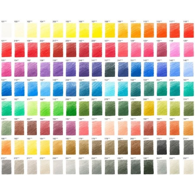 FLEXIBLE ITEM - Faber Castell 120 Colour Tin of Polychromos Coloured Pencils