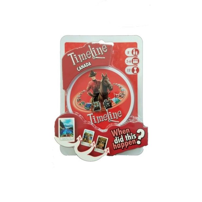 Timeline: Canada - En Francais