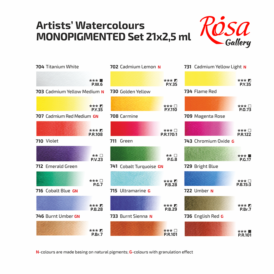 Artist Watercolour Paint Set ROSA Gallery Classic professional, metal case  , 21