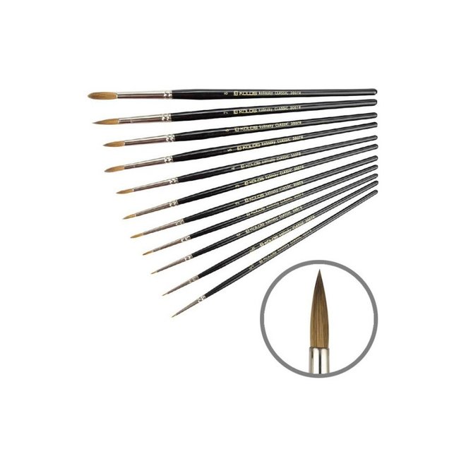 Kolinsky Round Brush, Classic 3007R, 00, Short Handle, Kolos