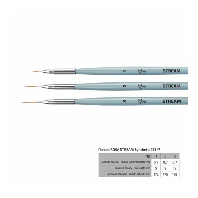 Synthetics Round, Liner, Stream 123/7, Â„– 3, Short Handle, Rosa