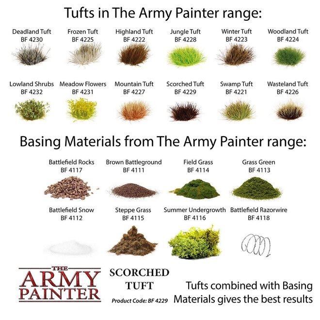 The Army Painter: Battlefield - Scorched Tuft