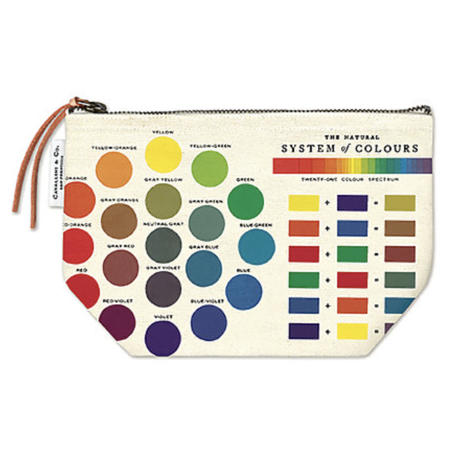Cavallini & Co Cotton Pouch - Color Wheel