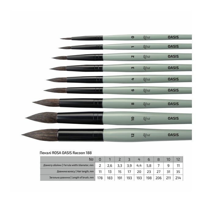 Raccoon Round, Oasis 188, - 0, Short Handle, Rosa