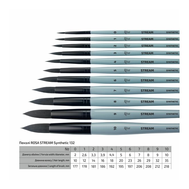 Synthetics Round, Stream 132, – 10, Short Handle, Rosa