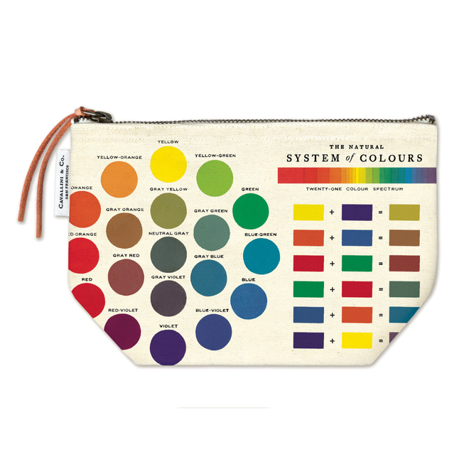 Cavallini & Co Cotton Pouch - Color Wheel