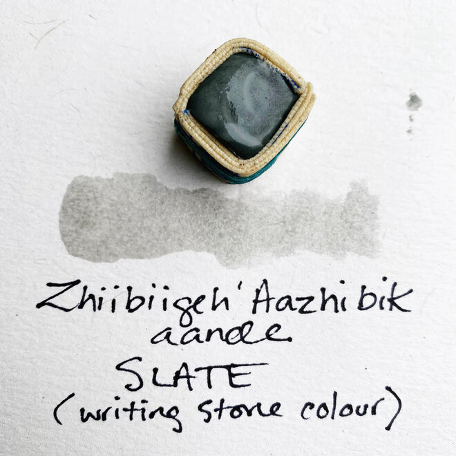 Beam Paints: Paintstones! Slate