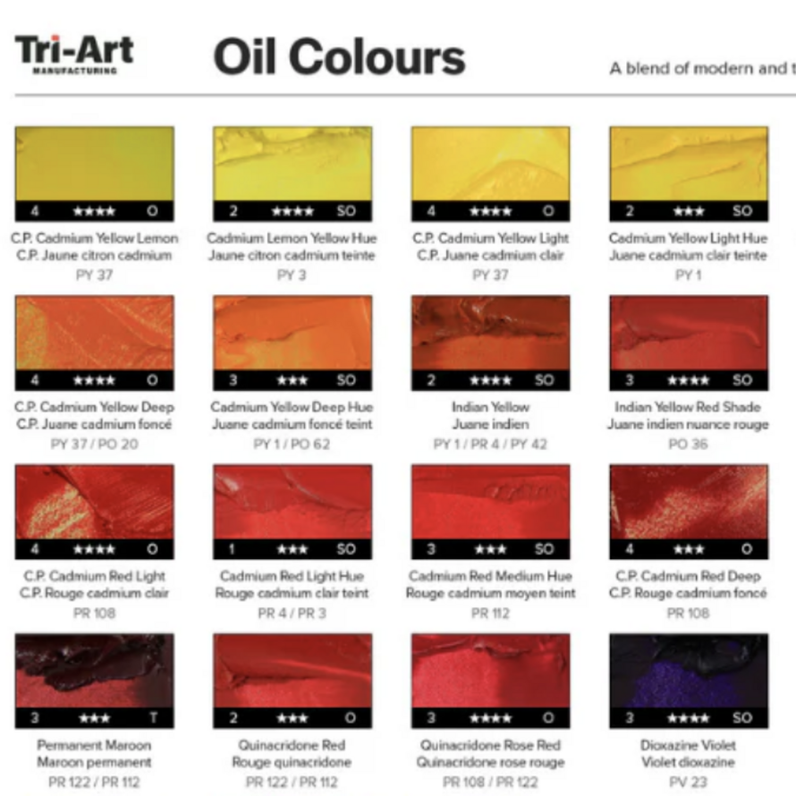 Tri-Art Oil Colours