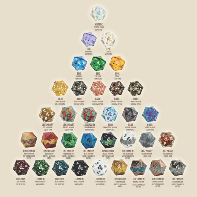 Dungeons & Dragons: Fitzban's Fortune - Oversized Dragon D20 Blind Box
