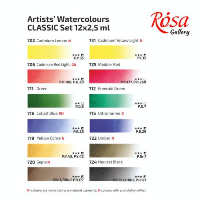 Set Of Watercolor Paints "Classic" Rosa Gallery, Metal Case, Turquoise, 12 Colors, Full Pan